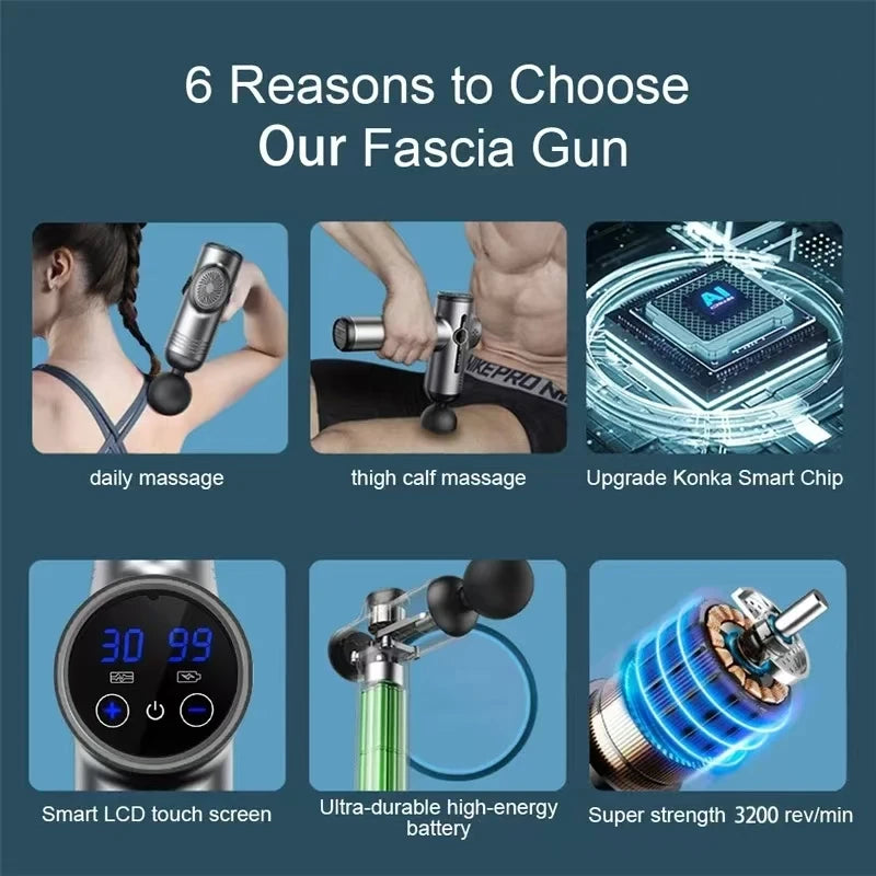 Electric Muscle & Body Massager
