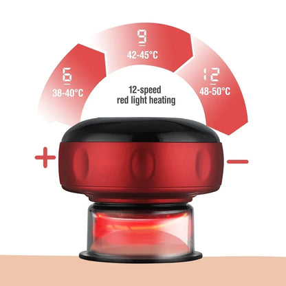 Smart Vacuum Cupper Body Cupping Scraping Massager
