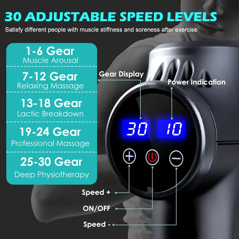Electric Deep Tissue Fascial Massage Gun