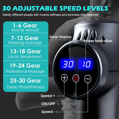 Electric Deep Tissue Fascial Massage Gun