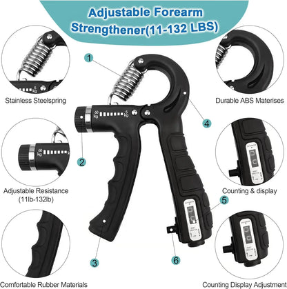 Mechanical Counting Grip Strength