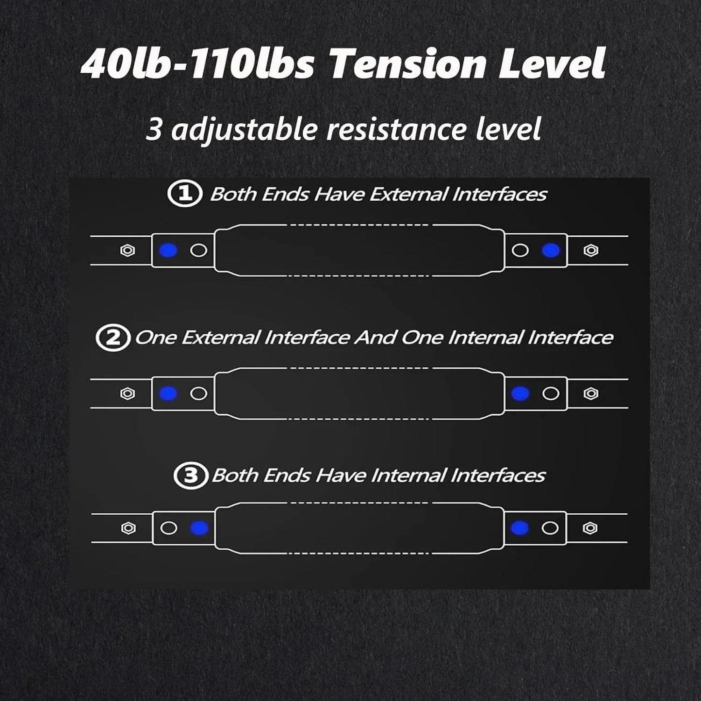 Adjustable Arm & Chest Resistance Twister