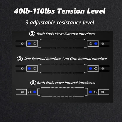 Adjustable Arm & Chest Resistance Twister