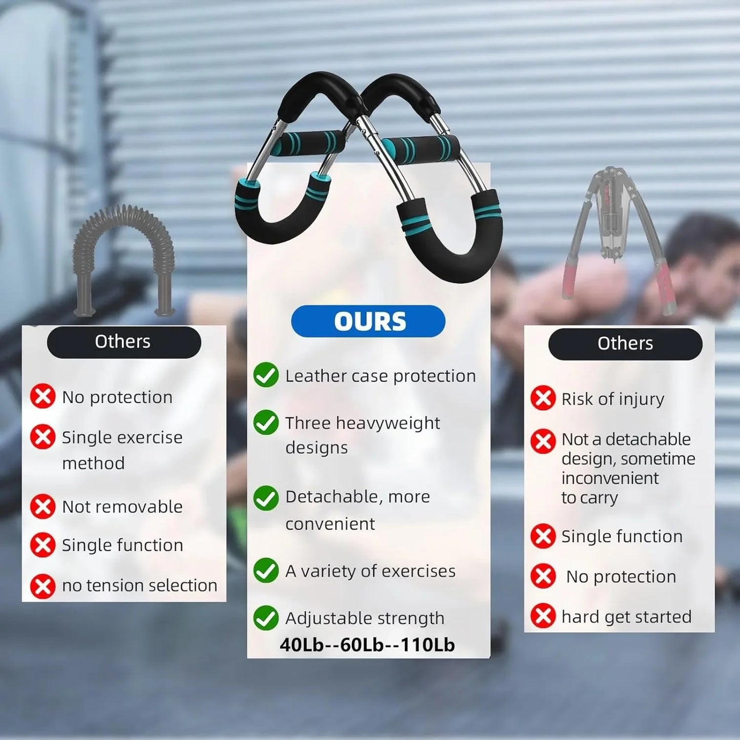 Adjustable Arm & Chest Resistance Twister